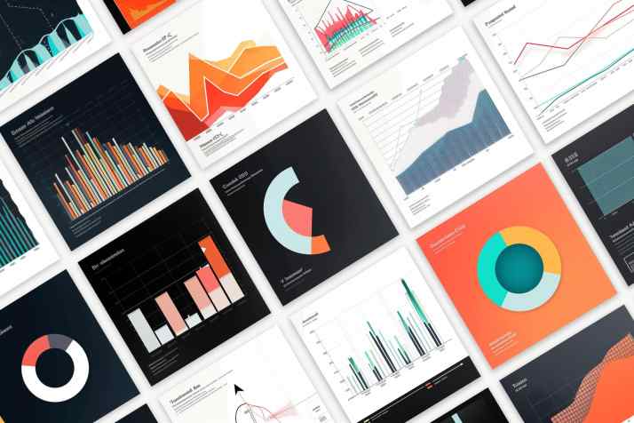10 kostenlose Tools: Infografiken einfach selbst erstellen (inkl. Tipps)